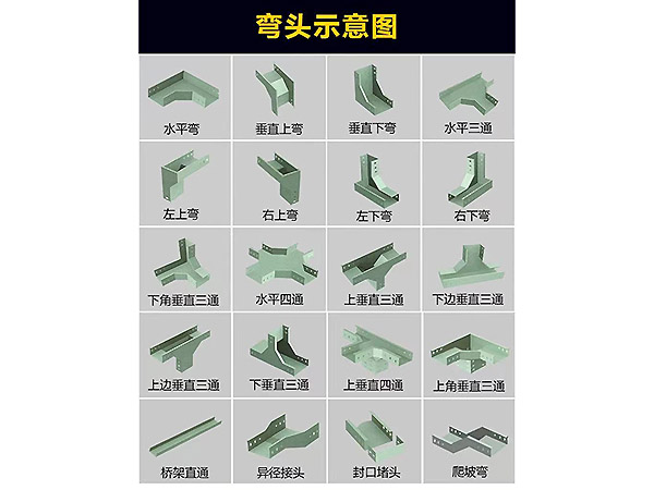 彎頭、配件